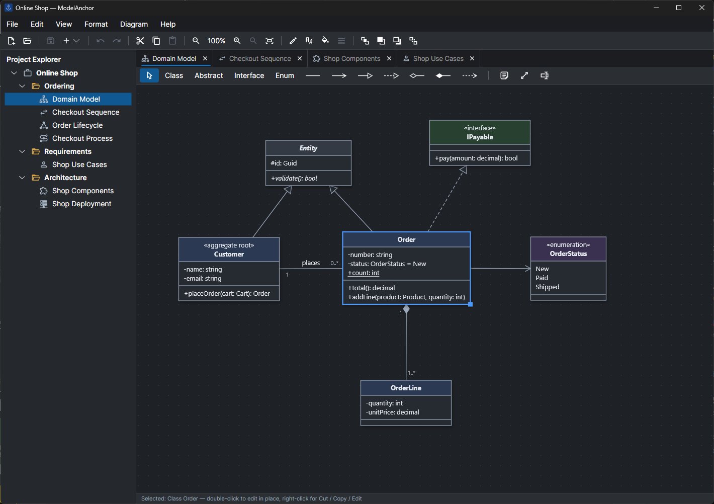 ModelAnchor showing the Domain Model class diagram of the Online Shop sample project